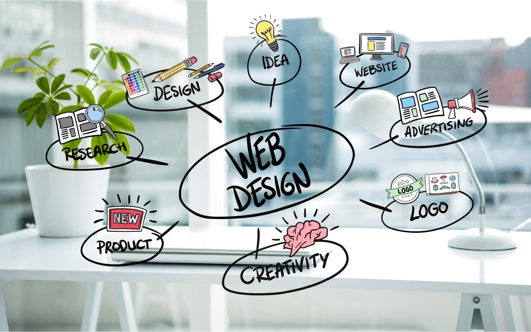 choose a web designer